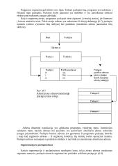 Kombinuotas puslapių ir segmentų metodas. Apsauga ir bendras atminties naudojimas 6 puslapis