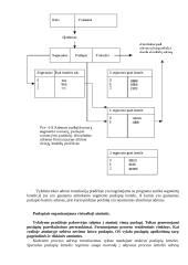 Kombinuotas puslapių ir segmentų metodas. Apsauga ir bendras atminties naudojimas 7 puslapis