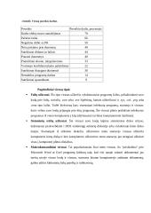 Kompiuteriniai nusikaltimai ir virusinės programos 14 puslapis