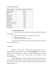 Kompiuteriniai nusikaltimai ir virusinės programos 15 puslapis