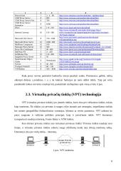 Kompiuterinių tinklų apsaugos priemonės ir duomenų apsauga 9 puslapis