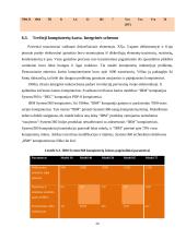 Kompiuterių kartos ir raida 19 puslapis