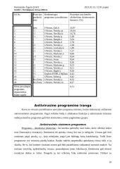 Kompiuterių virusai ir jų keliami pavojai 10 puslapis