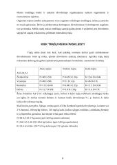 Kompleksinių trąšų panaudojimas augalų augimo procese 8 puslapis