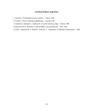 Konfliktų mokykloje priežastys, sprendimo būdai ir prevencija 18 puslapis