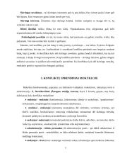 Konfliktų mokykloje priežastys, sprendimo būdai ir prevencija 5 puslapis