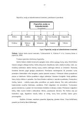 Lietuvių šeima 16 puslapis