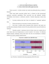Lietuvos žemės ištekliai, jų struktūra 3 puslapis