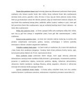 Lietuvos žemės ištekliai, jų struktūra 6 puslapis