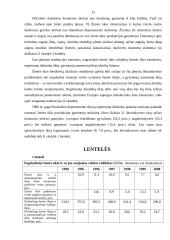 Lietuvos žemės ūkis 13 puslapis