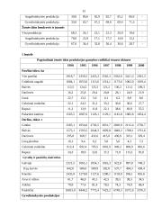 Lietuvos žemės ūkis 15 puslapis