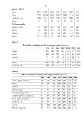 Lietuvos žemės ūkis 16 puslapis