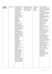 Literatūros atgimimas: naujieji autoriai 6 puslapis