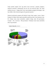 Lizingas (tarptautinės ilgalaikės nuomos operacijos) 18 puslapis