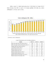 Miško ūkio politika 19 puslapis