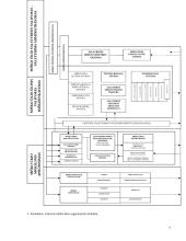 Miško ūkio politika 7 puslapis