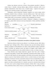 Mokinių mokymosi motyvacijos kėlimo problema šiuolaikinėje mokykloje 15 puslapis