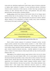 Mokinių mokymosi motyvacijos kėlimo problema šiuolaikinėje mokykloje 8 puslapis