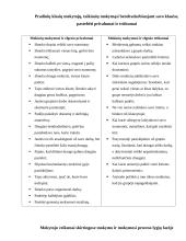 Mokytojo vaidmuo 9 puslapis