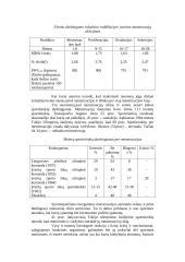 Moterų treniruočių metodikos ypatumai 5 puslapis