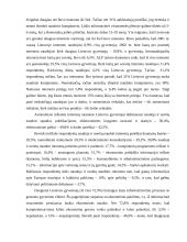 Naudojimosi kompiuteriu etiketas 3 puslapis