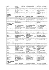 Neįgaliųjų slidinėjimo istorija 11 puslapis