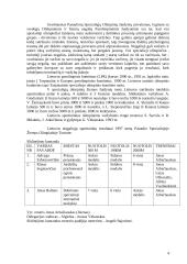 Neįgaliųjų slidinėjimo istorija 4 puslapis