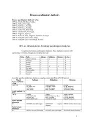 Neįgaliųjų slidinėjimo istorija 5 puslapis