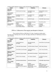 Neįgaliųjų slidinėjimo istorija 8 puslapis