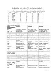 Neįgaliųjų slidinėjimo istorija 10 puslapis