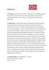 Norvegija ir jos gyventojai