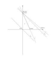 Optimalaus gamybos plano analizė matematiniais metodais 7 puslapis