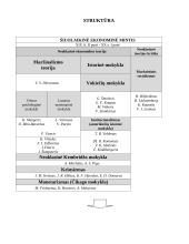 Pagrindinės šiuolaikinės ekonominės mokyklos 4 puslapis