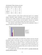 Papildomas ugdymas 18 puslapis