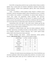 Papildomas ugdymas 19 puslapis