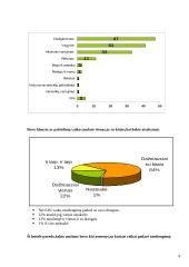 Pasipriešinimo neigiamam bendraamžių spaudimui įpročio ugdymas 5 puslapis