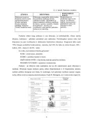 Paskaita kaip vyksmas 5 puslapis