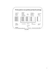 Paslaugos 7 puslapis