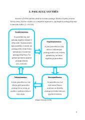 Paslaugos 8 puslapis