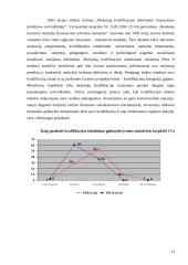 Pedagogų mokymas ir kvalifikacijos kėlimas 12 puslapis