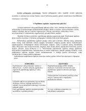 Pedagogų, organizuojančių papildomą ugdymą, kvalifikacija ir galimybės ją tobulinti 12 puslapis