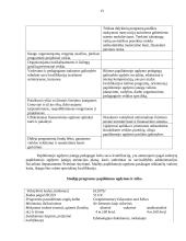 Pedagogų, organizuojančių papildomą ugdymą, kvalifikacija ir galimybės ją tobulinti 13 puslapis