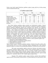 Pedagogų, organizuojančių papildomą ugdymą, kvalifikacija ir galimybės ją tobulinti 7 puslapis