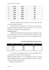Asmeninio kompiuterio architektūra 6 puslapis