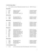 Plaukimas ir aš 8 puslapis