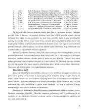 Plaukimas ir aš 9 puslapis