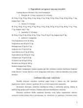 Savigynos imtynės 3 puslapis