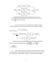 Sistemos išorinio ir vidinio funkcionavimo matematinis aprašymas ir to funkcionavimo sisteminė analizė 12 puslapis