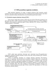 SMS pranešimo segmento struktūra 2 puslapis