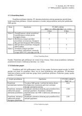SMS pranešimo segmento struktūra 4 puslapis